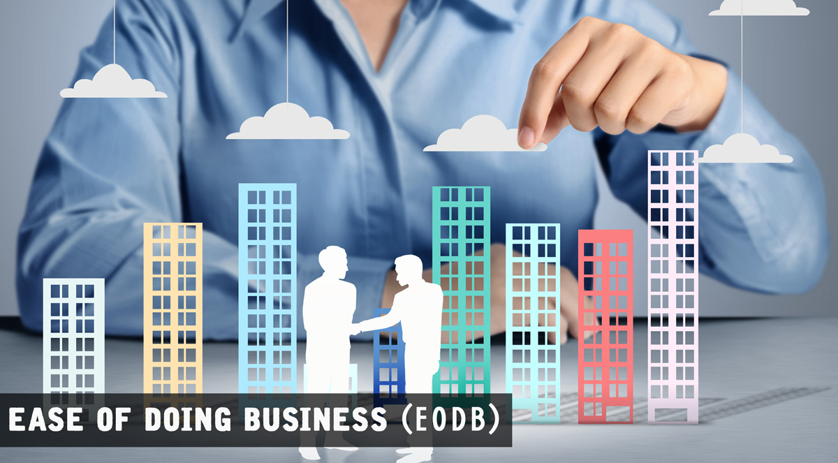 EODB Index (Ease of Doing Business) 2017