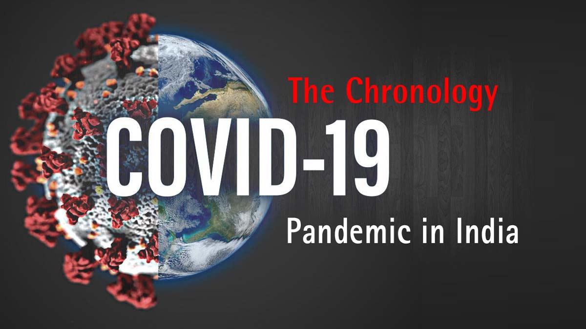 Corona Virus Pandemic in India – Chronology